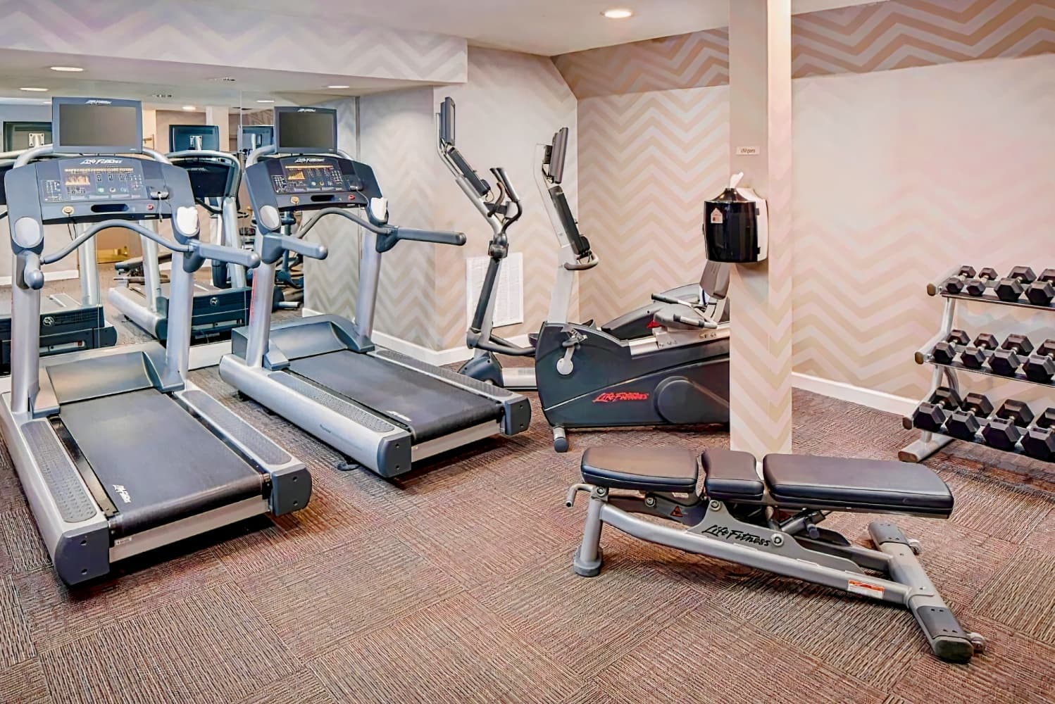 Residence Inn by Marriott Richmond West End